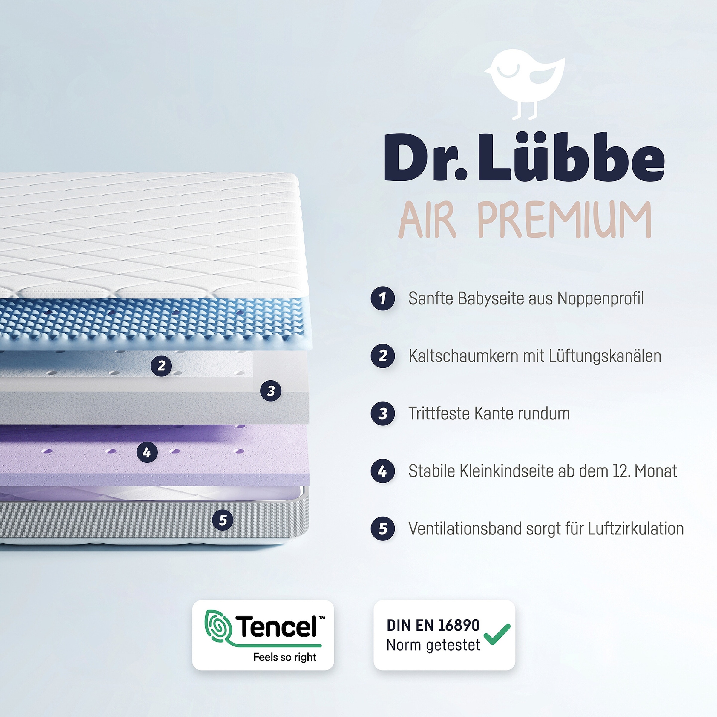 Julius Zöllner Matratze Dr. Lübbe Air Premium 70x140 cm