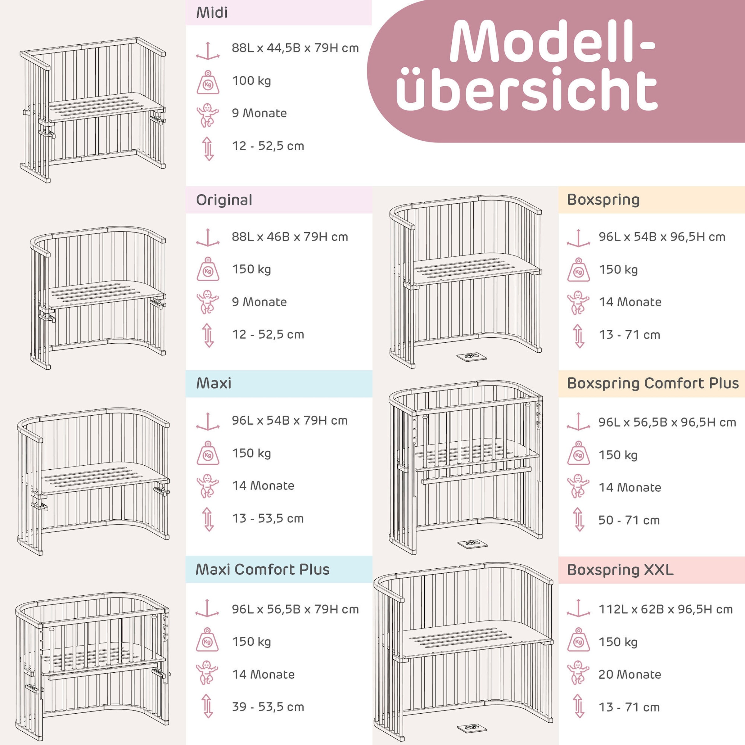 Babybay® Beistellbett Boxspring XXL inkl. Matratze Classic Fresh