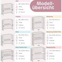 Babybay® Beistellbett Boxspring 89x51 cm